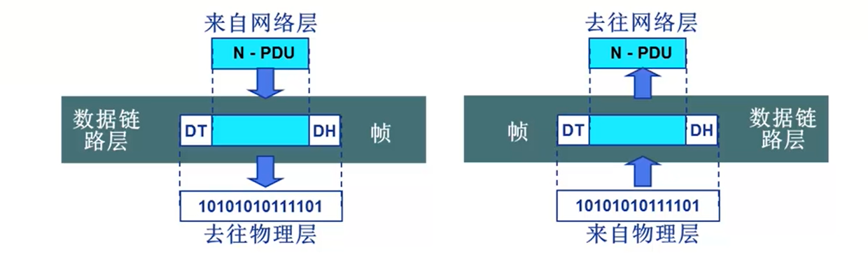 image-20200922143641415