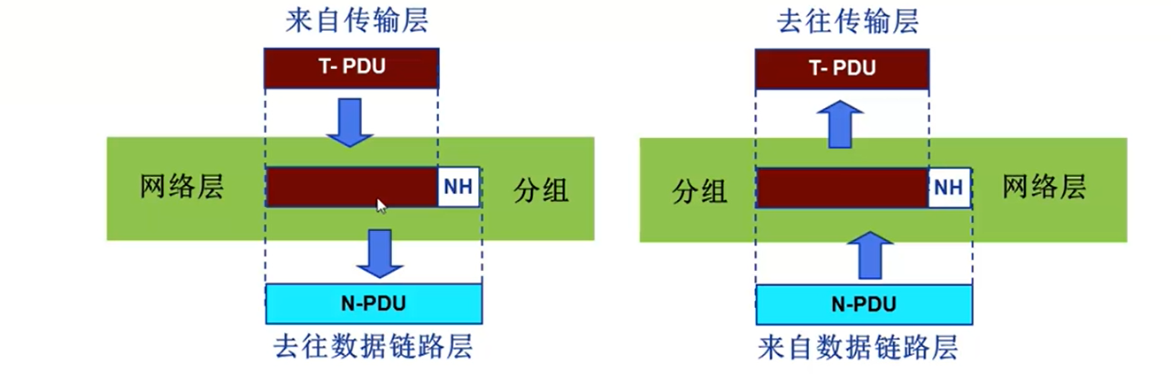 image-20200922145244571