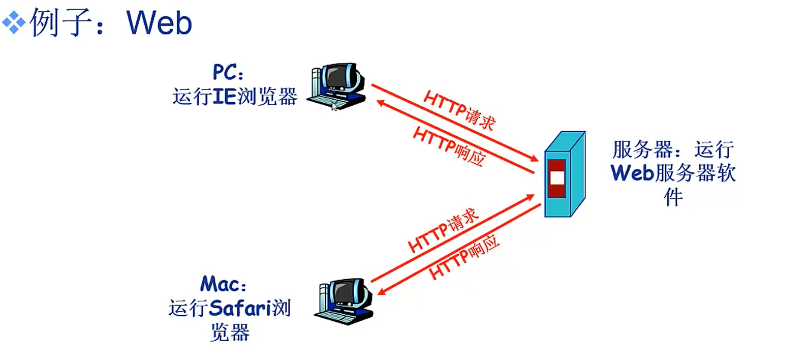 image-20200923113223326