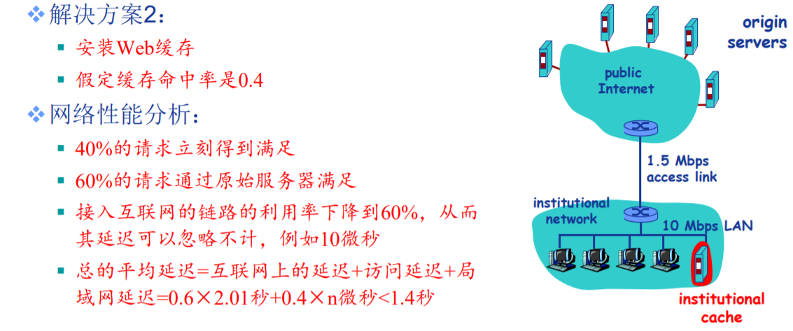 image-20200924151322515