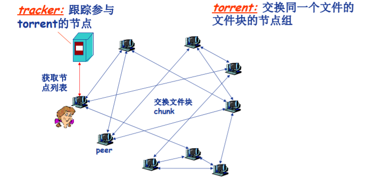 image-20200924175823463