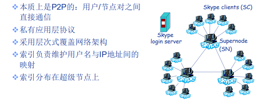 image-20200926163011147